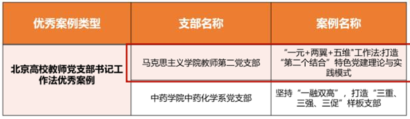 下载_副本_副本